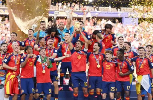 Fifa World Cup 2026 Winner